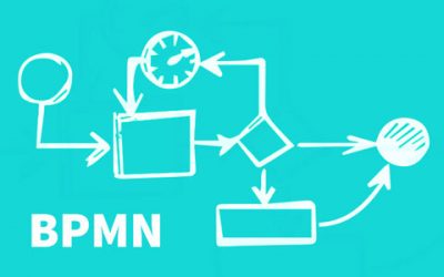 BPMN et SOA, modéliser les processus et concevoir les services