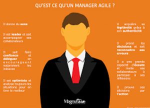 Manager Agile